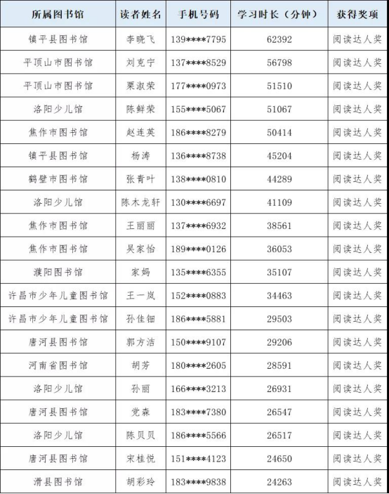 wps4 wps4.png?v=1765885958032