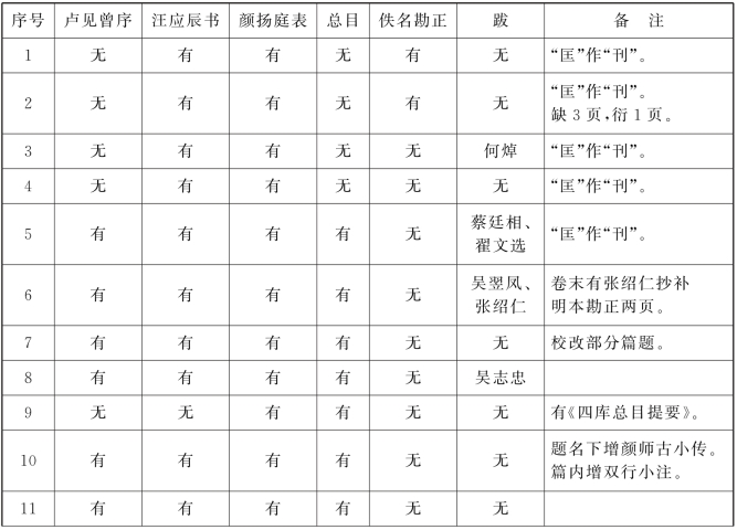 pagenumber_ebook=101,pagenumber_book=94
