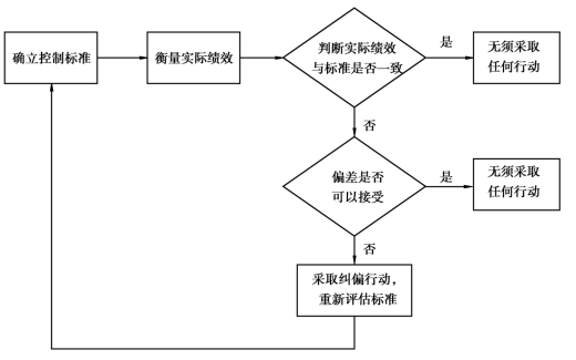 pagenumber_ebook=229,pagenumber_book=229