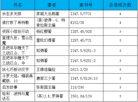 12图书.png?v=1752992354210