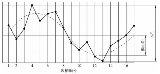 pagenumber_ebook=170,pagenumber_book=161