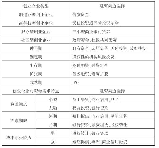 pagenumber_ebook=220,pagenumber_book=206