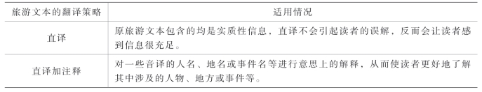 pagenumber_ebook=29,pagenumber_book=27