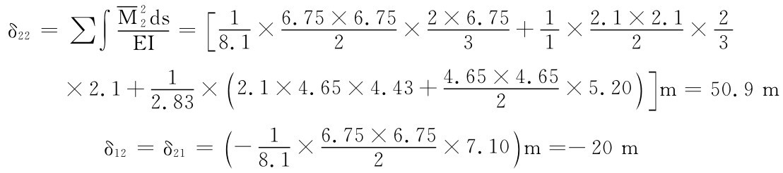 δ22＝∑∫M22ds EI＝［1 ×6.75×6.75 8.1 ×2.1＋ 1 2 ×2×6.75 3 ＋1 1×2.1×2.1 2 × 2 3 δ12＝δ21＝2.83－1（ （ × × 2.1×4.65×4.43＋4.65×4.65 2 ×5.20）］m＝50.9m 6.75×6.75 8.12 ×7.10m＝－20m）