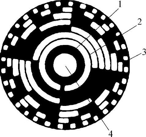 978-7-111-39745-8-Chapter05-1.jpg