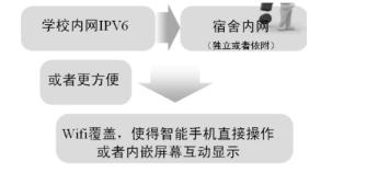 pagenumber_ebook=100,pagenumber_book=100