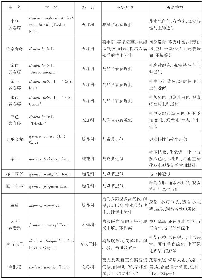 pagenumber_ebook=335,pagenumber_book=335
