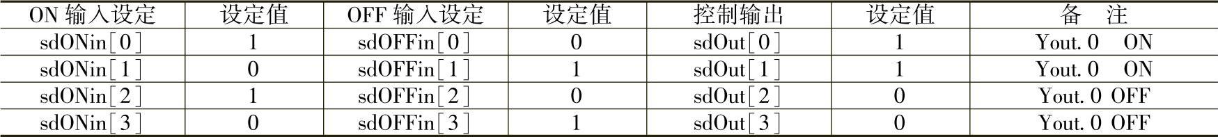 978-7-111-39745-8-Chapter03-212.jpg