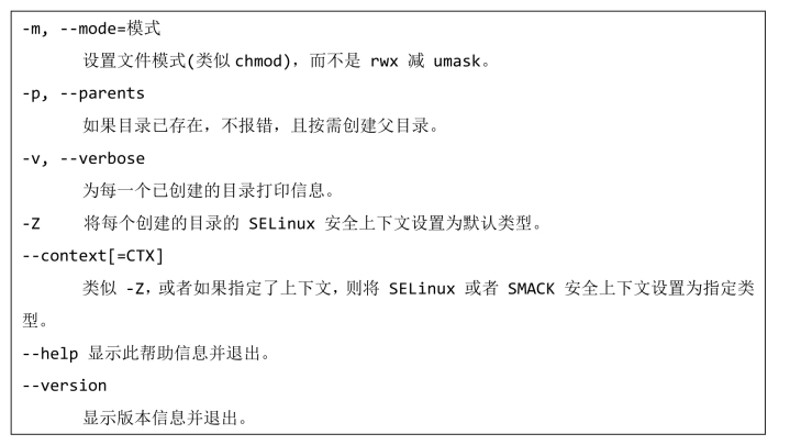 pagenumber_ebook=81,pagenumber_book=69