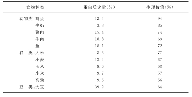 pagenumber_ebook=171,pagenumber_book=158