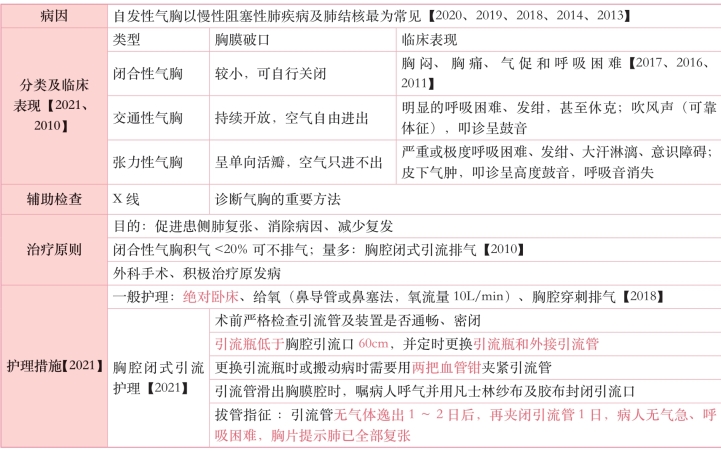 pagenumber_ebook=106,pagenumber_book=87