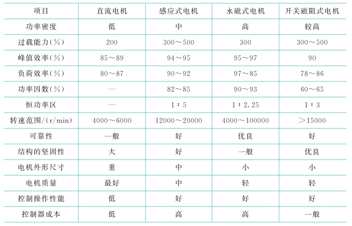 pagenumber_ebook=43,pagenumber_book=34