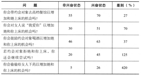 pagenumber_ebook=135,pagenumber_book=105
