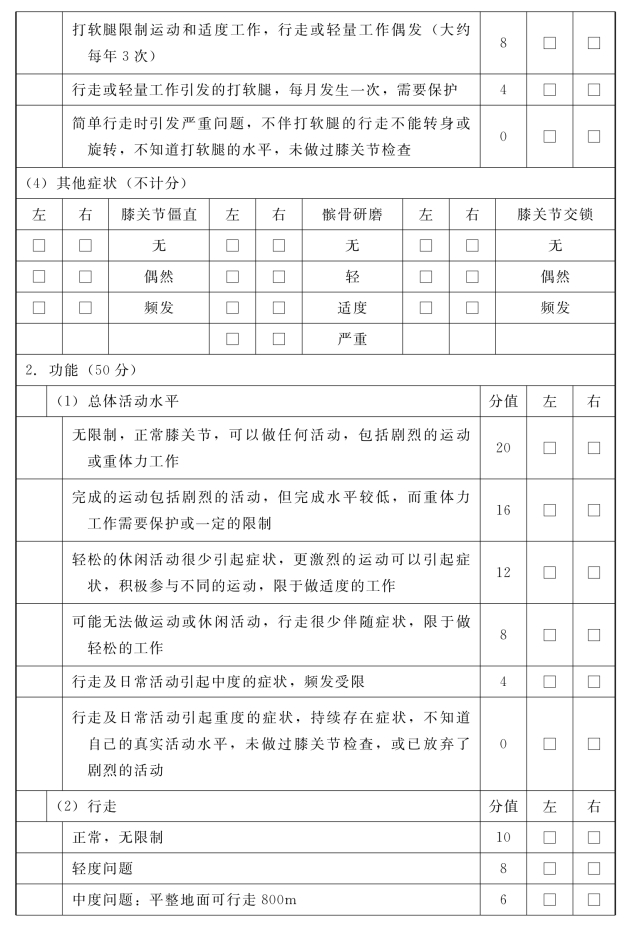 pagenumber_ebook=122,pagenumber_book=104