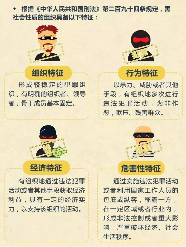 黑社会组织特征.png