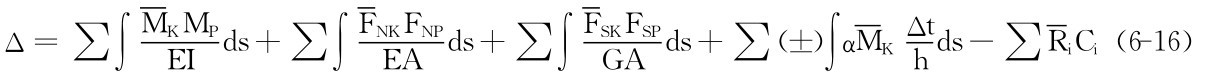 Δ＝∑∫MKMPEIds＋∑∫FNKFNPEAds＋∑∫FSKFSPGAds＋∑（±∫）αMKΔthds－∑RiCi（6－16）