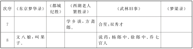 pagenumber_ebook=46,pagenumber_book=39