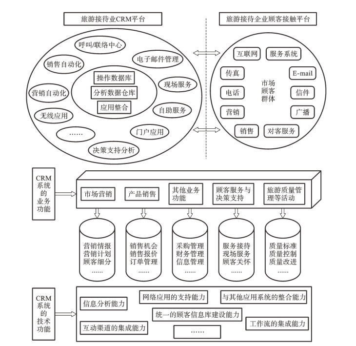 pagenumber_ebook=173,pagenumber_book=159