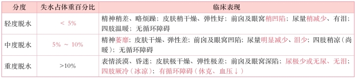 pagenumber_ebook=330,pagenumber_book=311