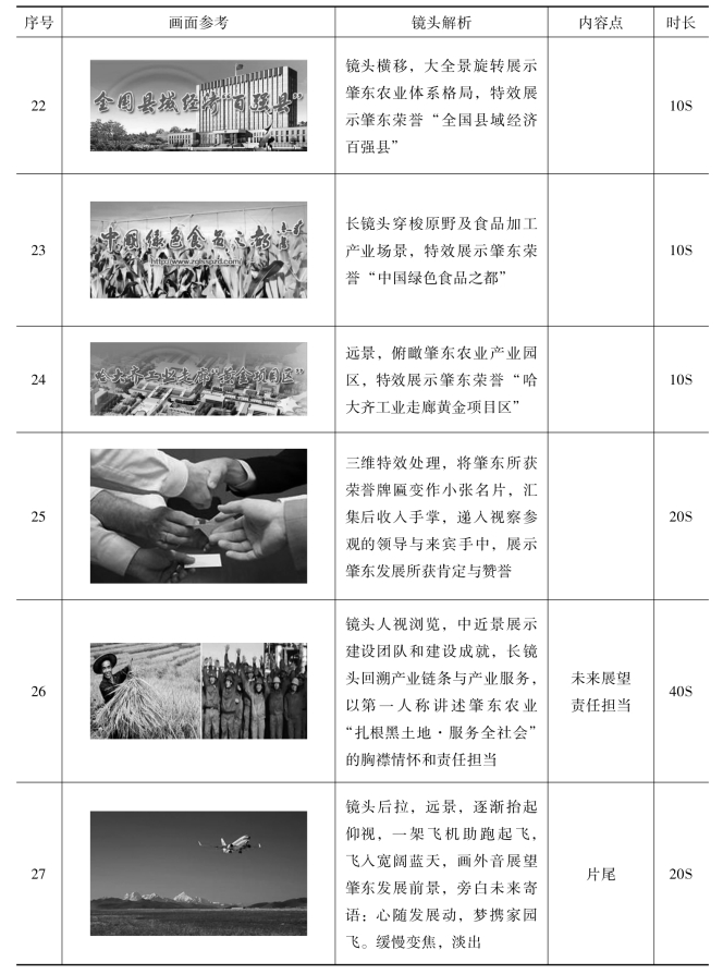 pagenumber_ebook=183,pagenumber_book=175