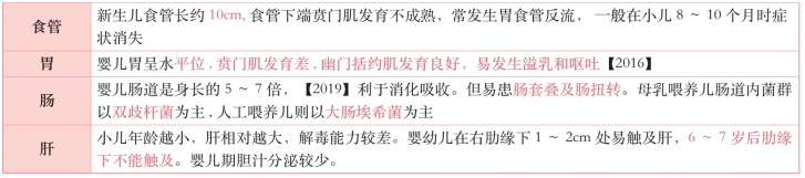 pagenumber_ebook=329,pagenumber_book=310