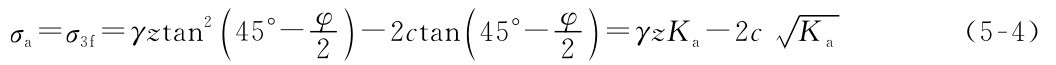 5°-4（σa=σ3f=γztan2φ）2-2ctan（45°-φ）2=γz Ka-2c■Ka（5-4）