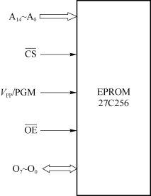pagenumber_ebook=130,pagenumber_book=122