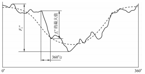 pagenumber_ebook=170,pagenumber_book=161