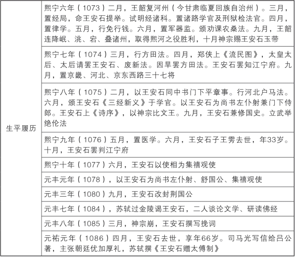 pagenumber_ebook=108,pagenumber_book=78