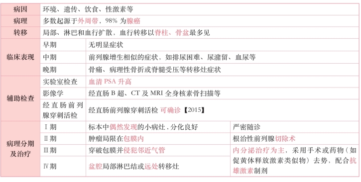 pagenumber_ebook=243,pagenumber_book=224