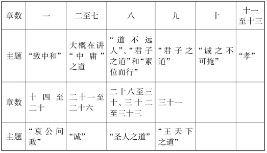 pagenumber_ebook=183,pagenumber_book=172