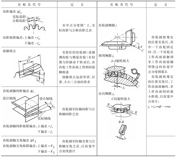 pagenumber_ebook=184,pagenumber_book=175