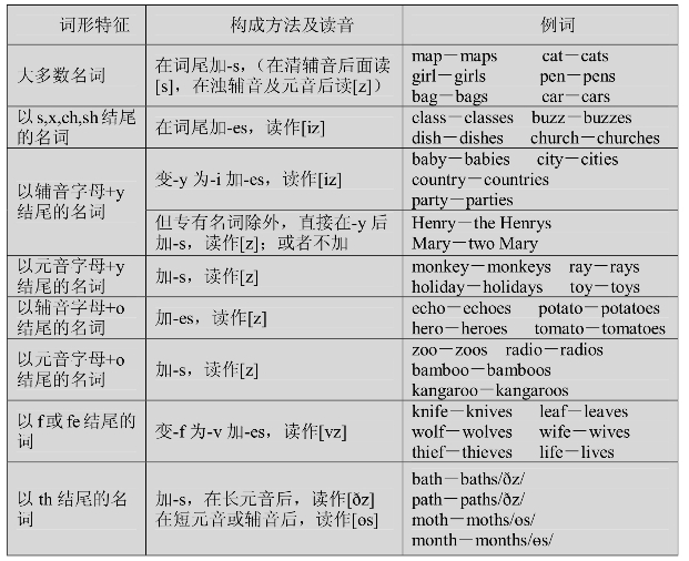 pagenumber_ebook=8,pagenumber_book=8