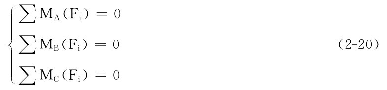 ■■∑MA（Fi）＝0∑MB（Fi）＝0（2－20）■∑MC（Fi）＝0