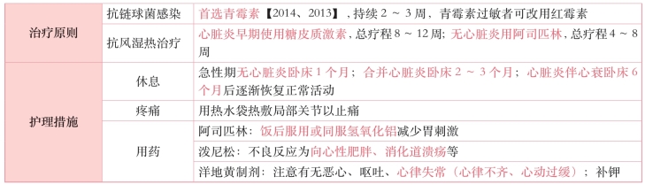 pagenumber_ebook=346,pagenumber_book=327