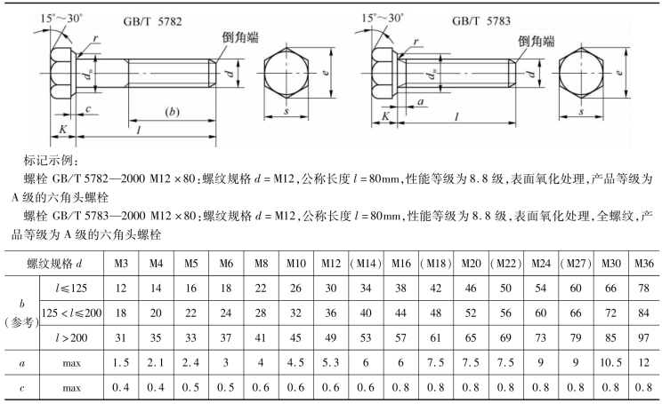 pagenumber_ebook=57,pagenumber_book=48