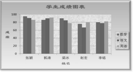 pagenumber_ebook=168,pagenumber_book=157
