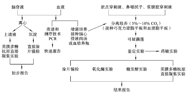 pagenumber_ebook=52,pagenumber_book=45