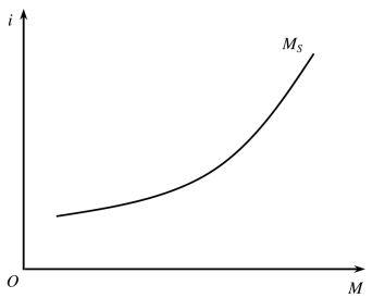 pagenumber_ebook=232,pagenumber_book=226