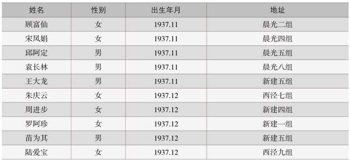 pagenumber_ebook=141,pagenumber_book=83