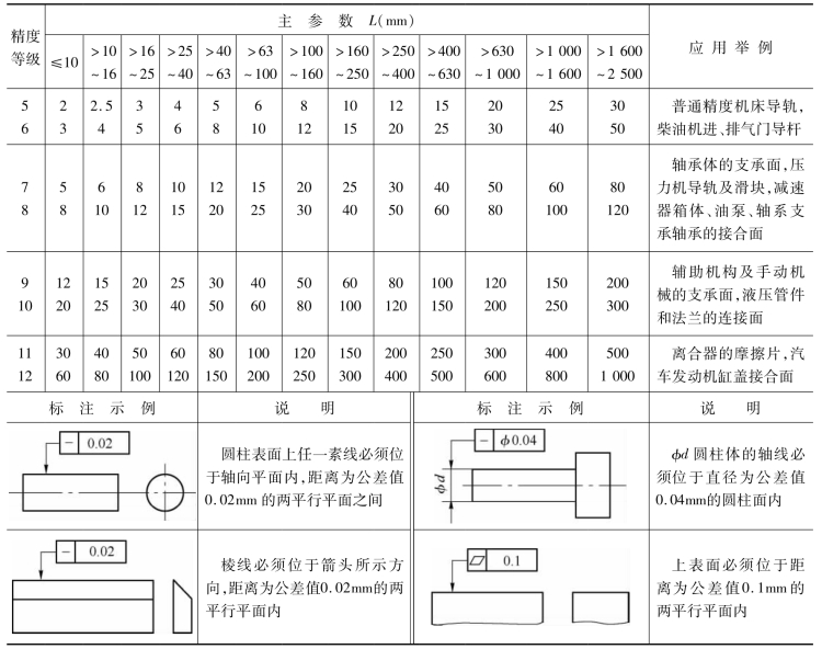 pagenumber_ebook=158,pagenumber_book=149
