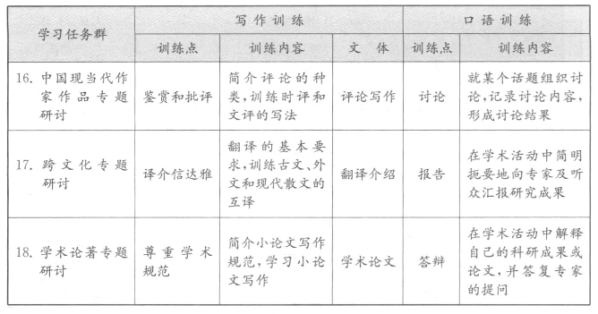 pagenumber_ebook=14,pagenumber_book=0