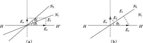 pagenumber_ebook=69,pagenumber_book=62
