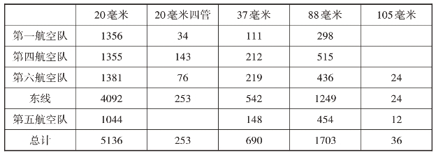 pagenumber_ebook=27,pagenumber_book=19