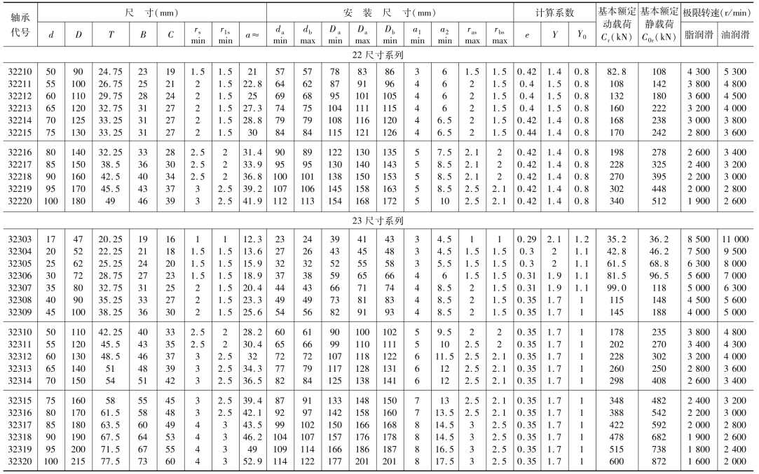 pagenumber_ebook=106,pagenumber_book=97