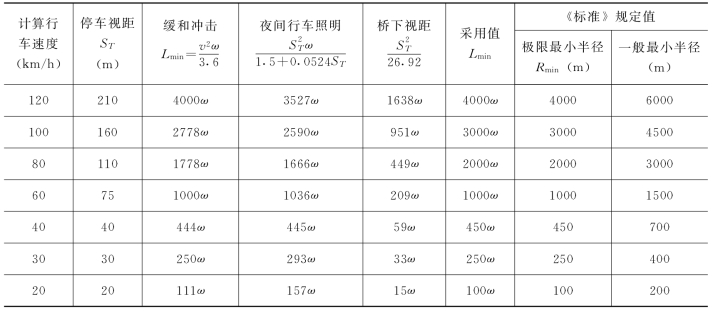 pagenumber_ebook=186,pagenumber_book=174
