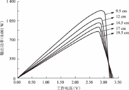 pagenumber_ebook=110,pagenumber_book=105