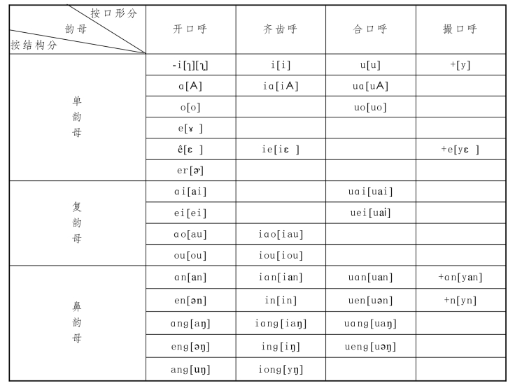 pagenumber_ebook=72,pagenumber_book=64
