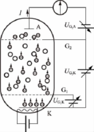 pagenumber_ebook=113,pagenumber_book=108