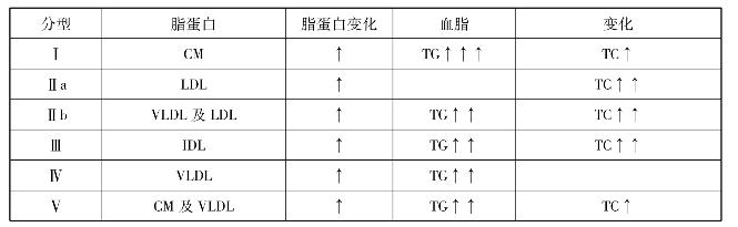 pagenumber_ebook=146,pagenumber_book=146